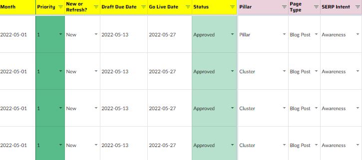 content workbook deliverbale example