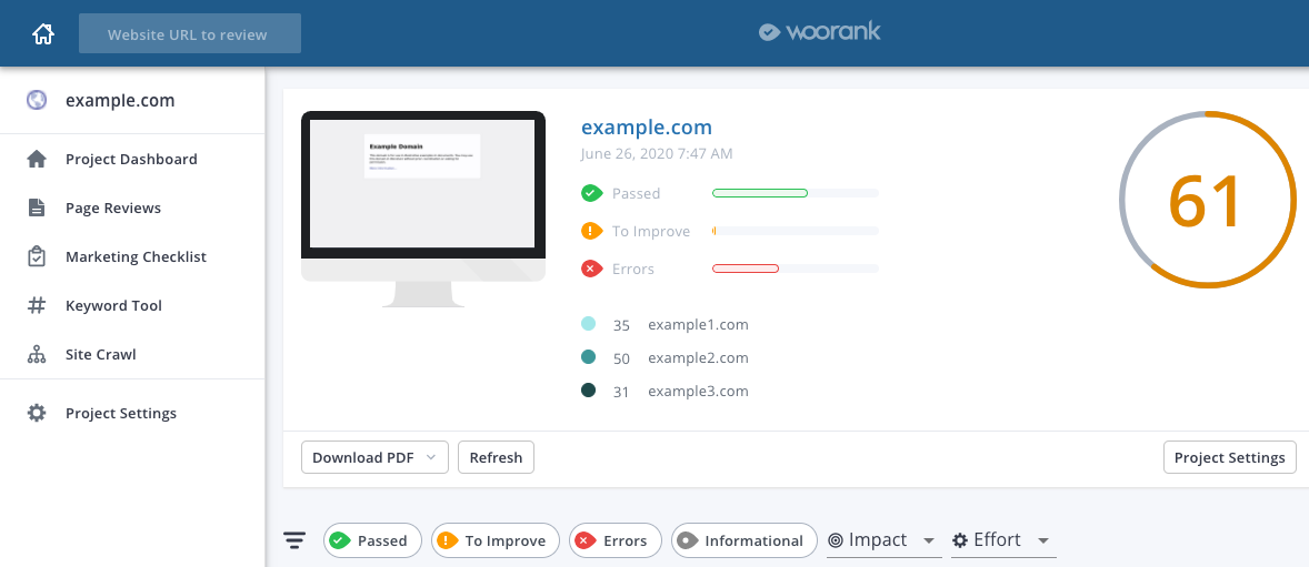 SEO tool Woorank showing performance results